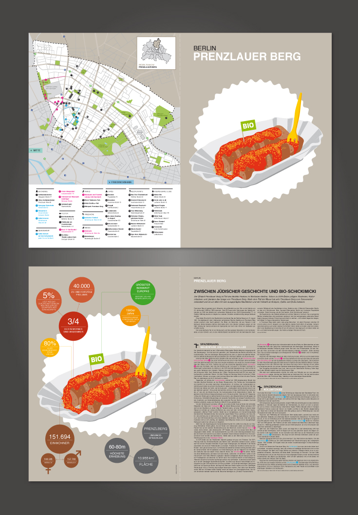 suntrap design stadtteilposter 1